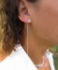 Picture of Herkimer Threader Earrings